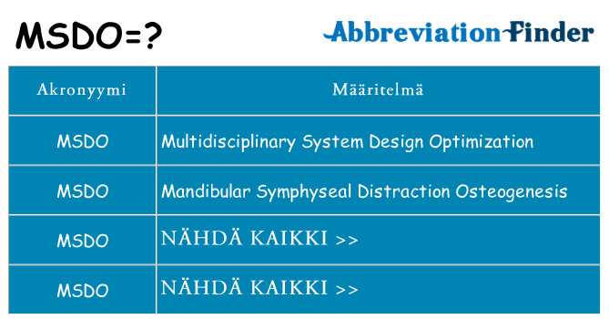 Mitä msdo tarkoittaa