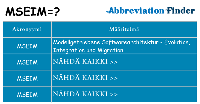 Mitä mseim tarkoittaa