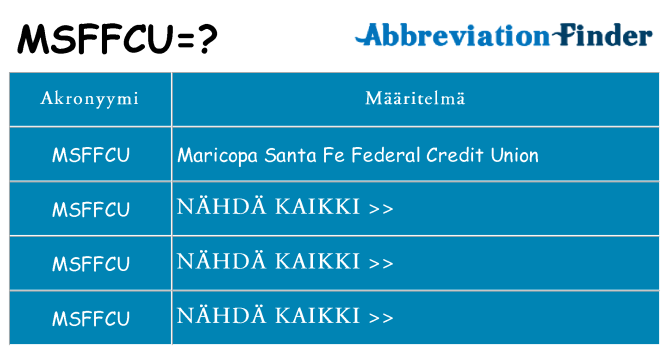 Mitä msffcu tarkoittaa