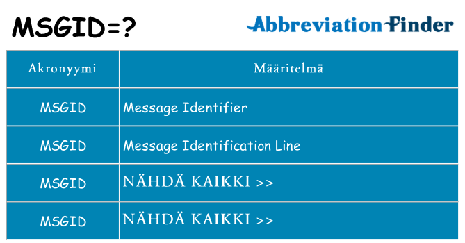 Mitä msgid tarkoittaa