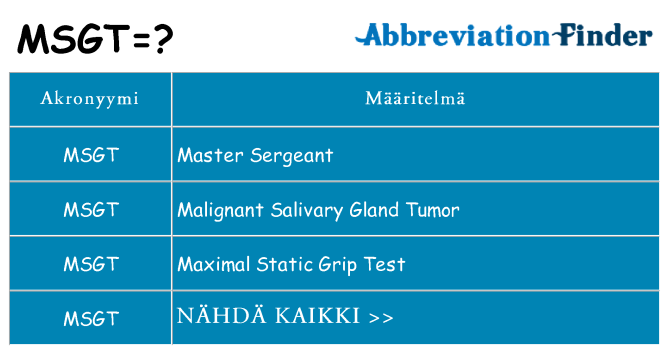 Mitä msgt tarkoittaa
