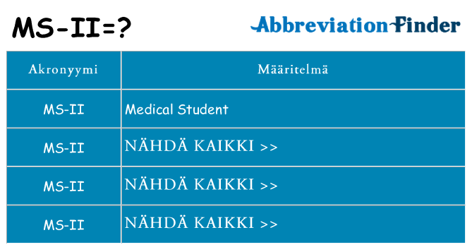 Mitä ms-ii tarkoittaa