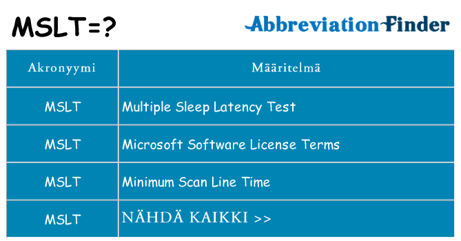 Mitä mslt tarkoittaa