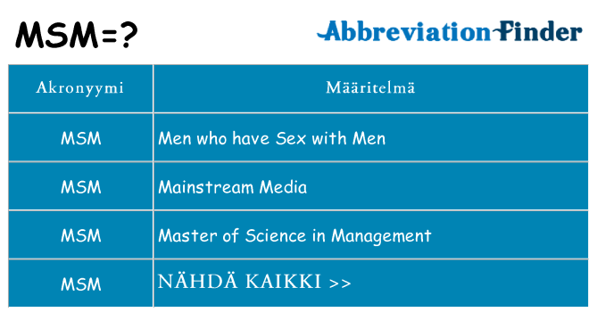 Mitä msm tarkoittaa