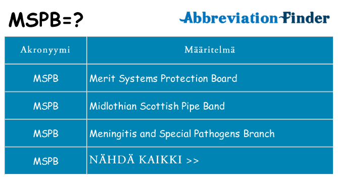 Mitä mspb tarkoittaa