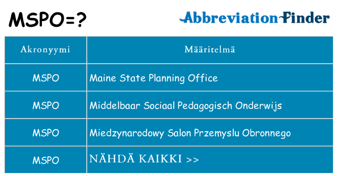 Mitä mspo tarkoittaa