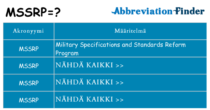 Mitä mssrp tarkoittaa
