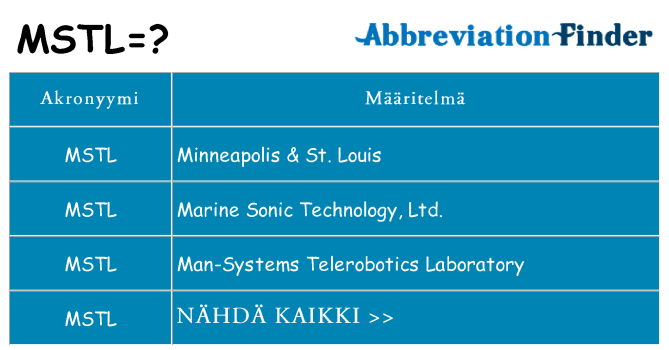Mitä mstl tarkoittaa