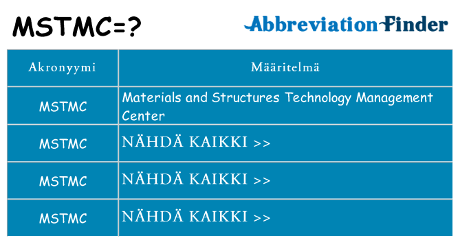 Mitä mstmc tarkoittaa
