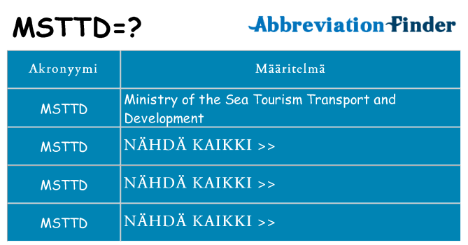 Mitä msttd tarkoittaa