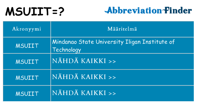Mitä msuiit tarkoittaa