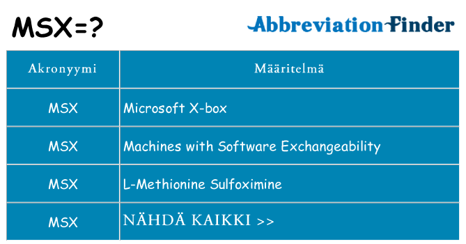 Mitä msx tarkoittaa