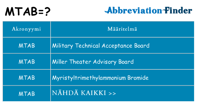 Mitä mtab tarkoittaa