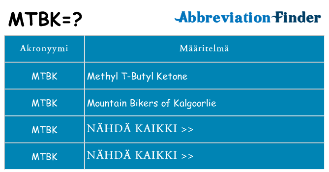 Mitä mtbk tarkoittaa