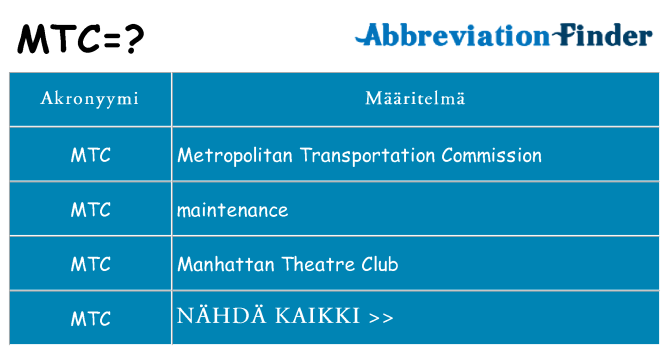 Mitä mtc tarkoittaa
