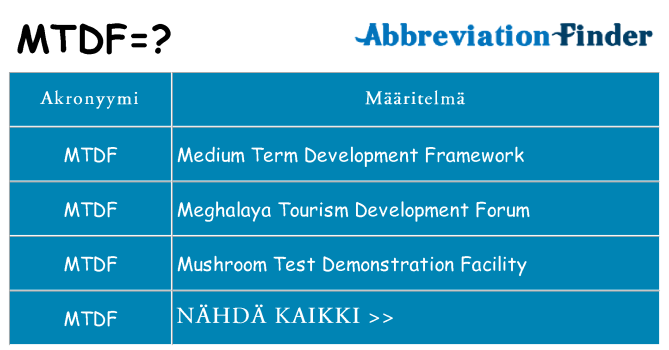 Mitä mtdf tarkoittaa