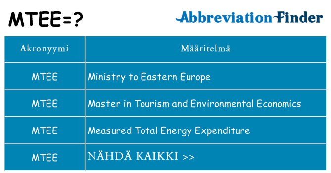 Mitä mtee tarkoittaa