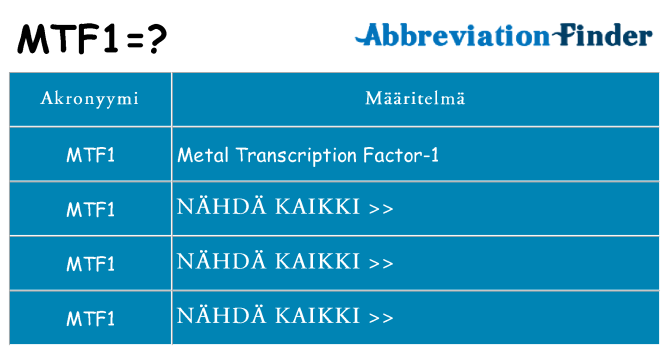 Mitä mtf1 tarkoittaa