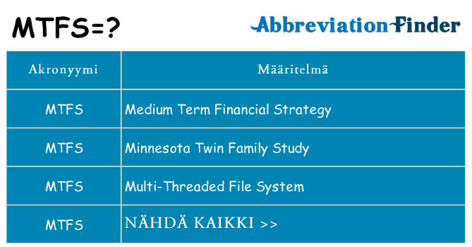 Mitä mtfs tarkoittaa