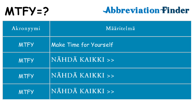 Mitä mtfy tarkoittaa
