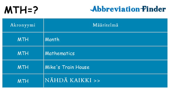 Mitä mth tarkoittaa