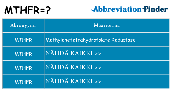 Mitä mthfr tarkoittaa