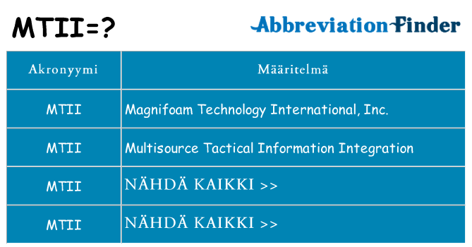 Mitä mtii tarkoittaa