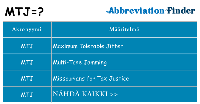Mitä mtj tarkoittaa