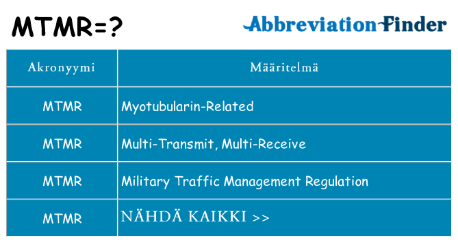 Mitä mtmr tarkoittaa