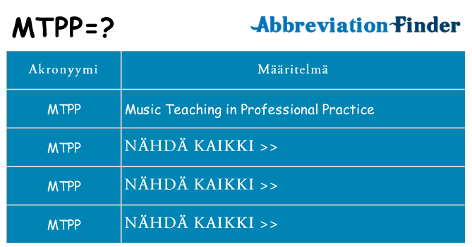Mitä mtpp tarkoittaa