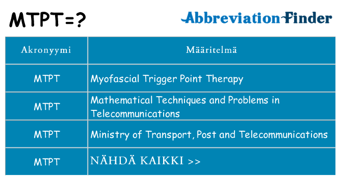 Mitä mtpt tarkoittaa