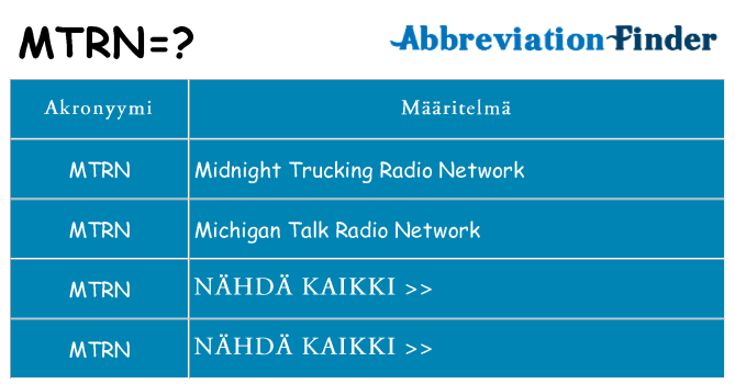 Mitä mtrn tarkoittaa