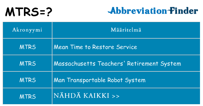 Mitä mtrs tarkoittaa