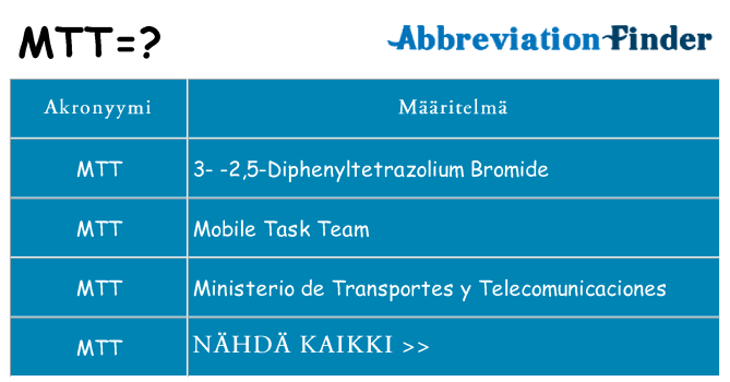Mitä mtt tarkoittaa
