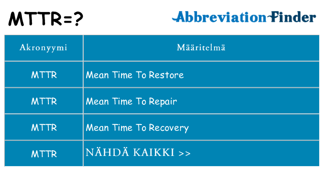 Mitä mttr tarkoittaa