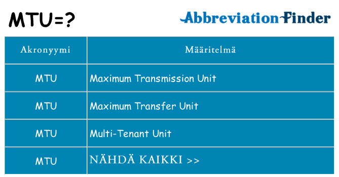 Mitä mtu tarkoittaa