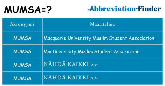 Mitä mumsa tarkoittaa