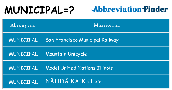 Mitä municipal tarkoittaa