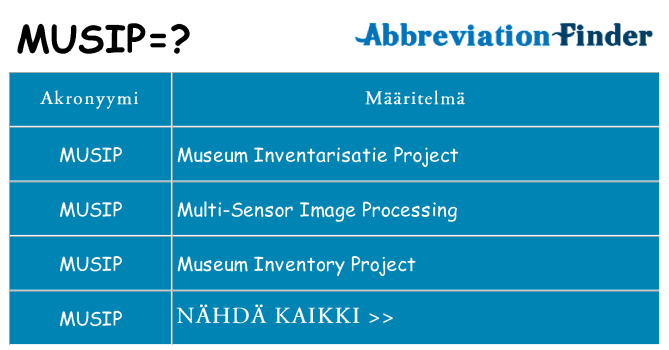 Mitä musip tarkoittaa