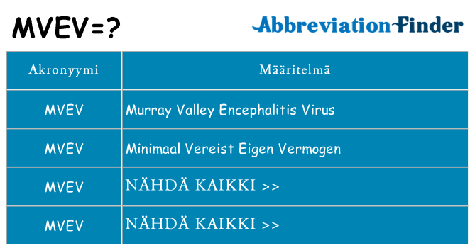 Mitä mvev tarkoittaa