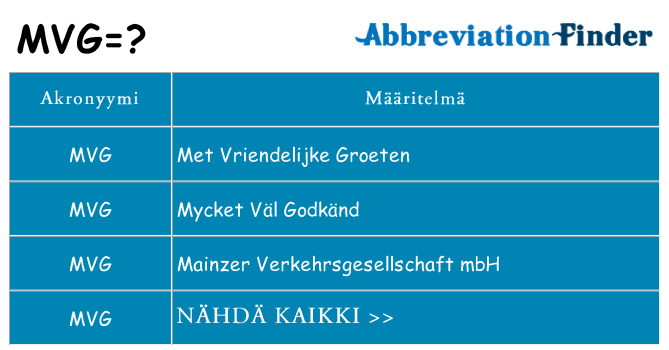 Mitä mvg tarkoittaa
