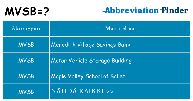 Mitä mvsb tarkoittaa
