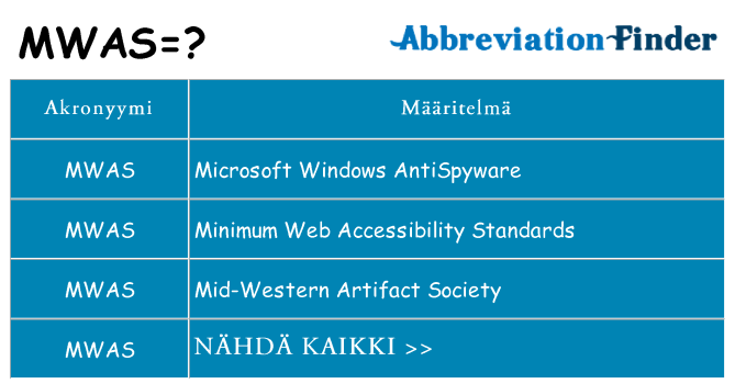 Mitä mwas tarkoittaa