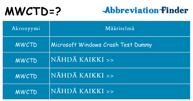 Mitä mwctd tarkoittaa