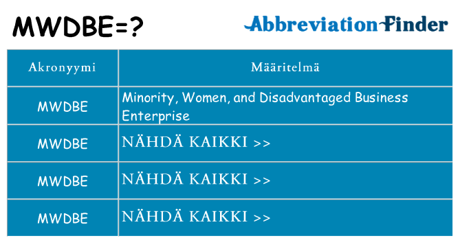 Mitä mwdbe tarkoittaa