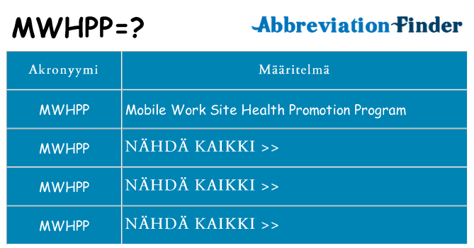 Mitä mwhpp tarkoittaa