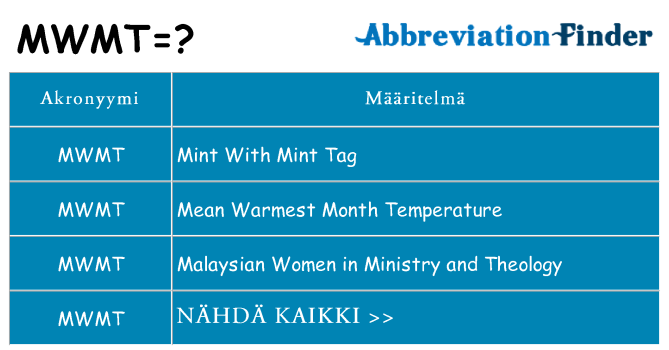 Mitä mwmt tarkoittaa