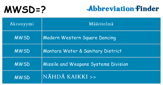 Mitä mwsd tarkoittaa