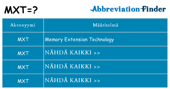 Mitä mxt tarkoittaa