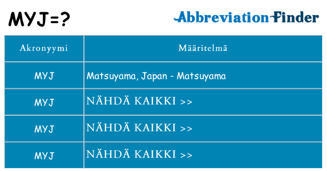 Mitä myj tarkoittaa